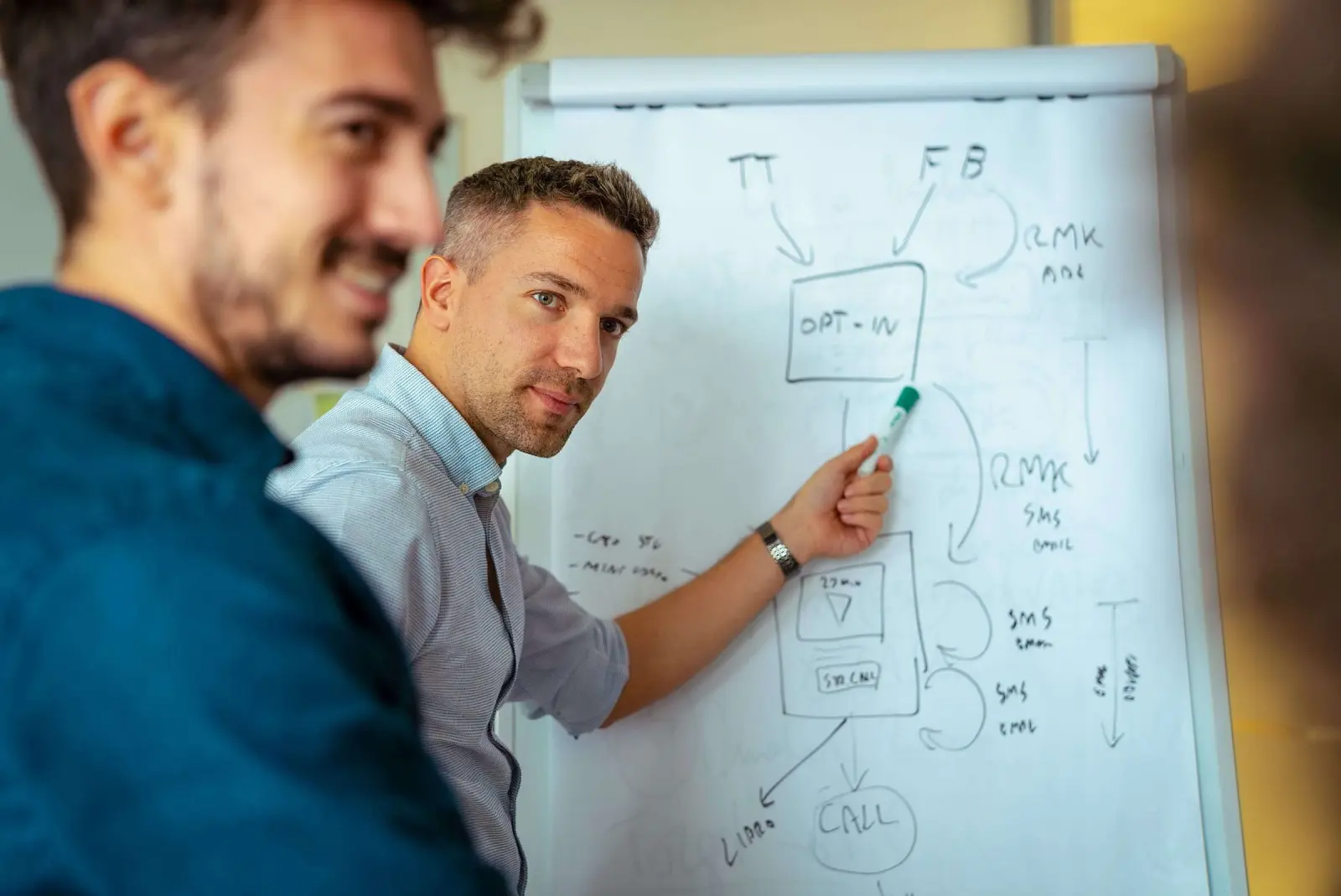 Una strategia disegnata sulla lavagna durante una sessione di lavoro
